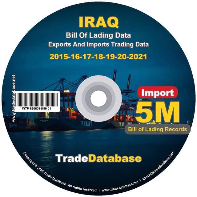 Iraq Import BL Data 2015-2021