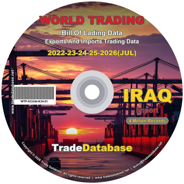 Iraq Import BL Data 2022-2026