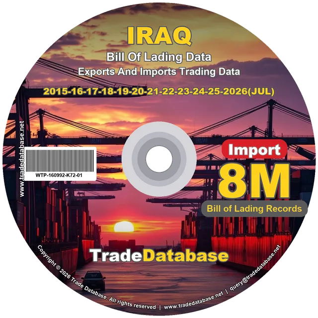 Iraq Import BL Data 2015-2026