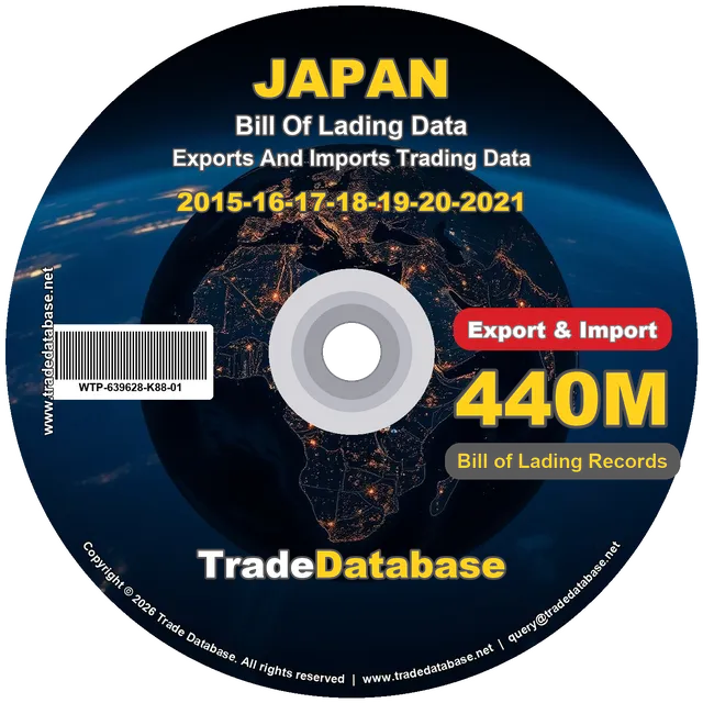 Japan Export & Import BL Data 2015-2021