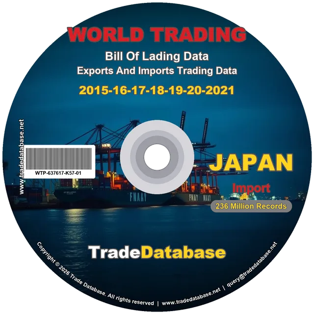 Japan Import BL Data 2015-2021