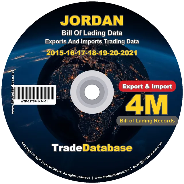 Jordan Export & Import BL Data 2015-2021