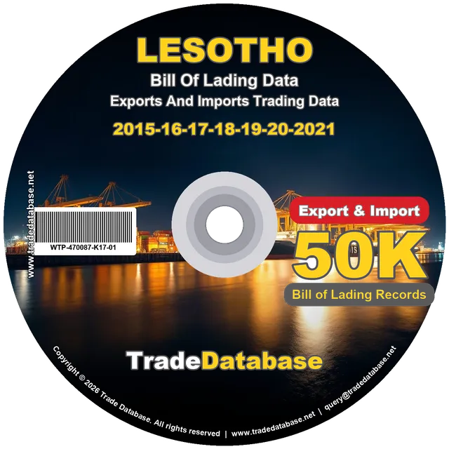 Lesotho Export & Import BL Data 2015-2021