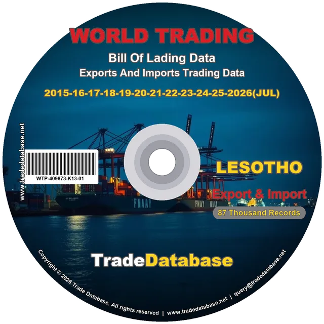 Lesotho Export & Import BL Data 2015-2026