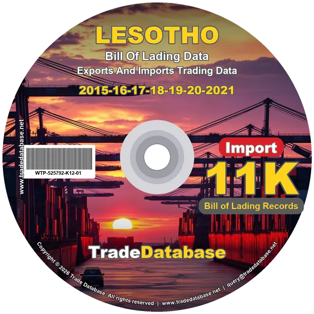 Lesotho Import BL Data 2015-2021