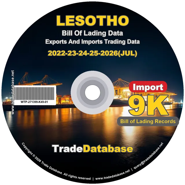 Lesotho Import BL Data 2022-2026