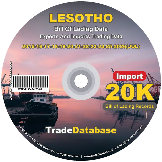 Lesotho Import BL Data 2015-2026