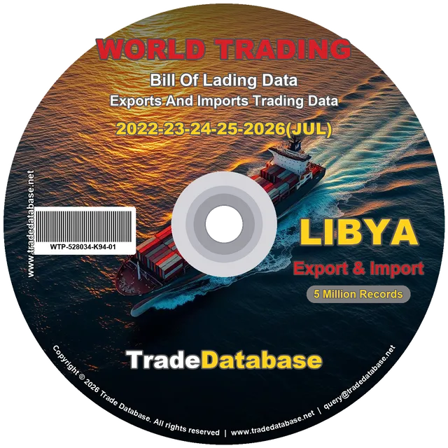 Libya Export & Import BL Data 2022-2026