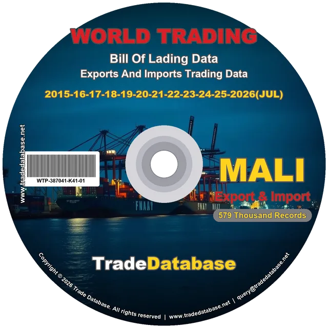 Mali Export & Import BL Data 2015-2026