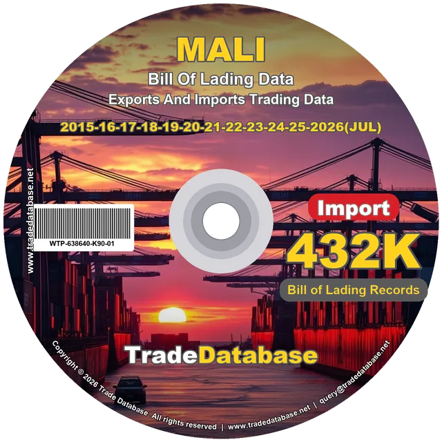 Mali Import BL Data 2015-2026