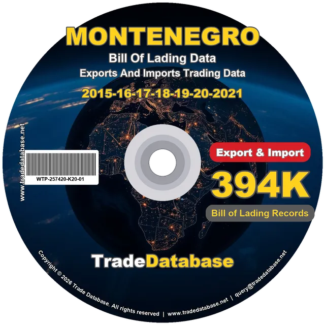 Montenegro Export & Import BL Data 2015-2021
