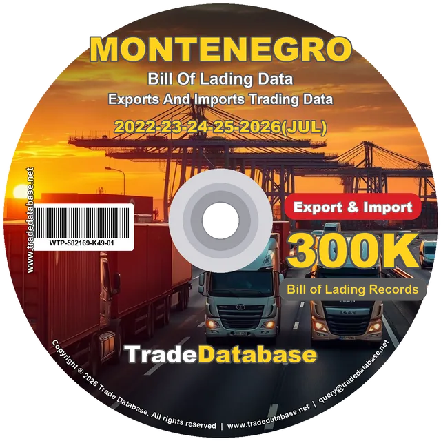 Montenegro Export & Import BL Data 2022-2026
