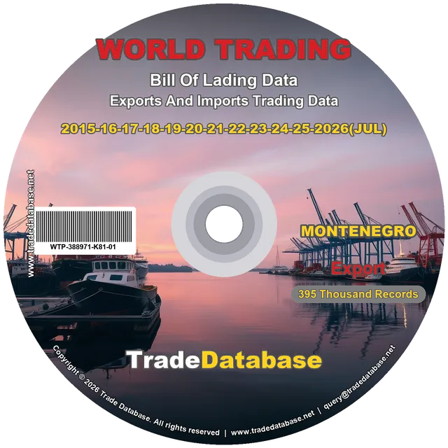 Montenegro Export BL Data 2015-2026