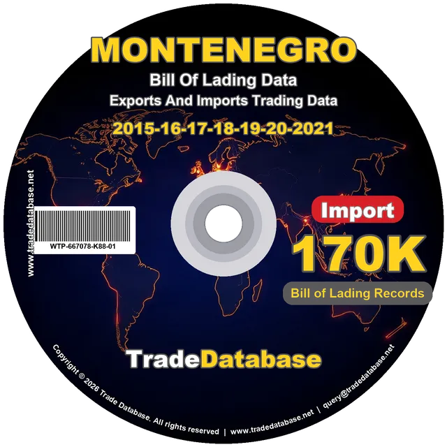 Montenegro Import BL Data 2015-2021