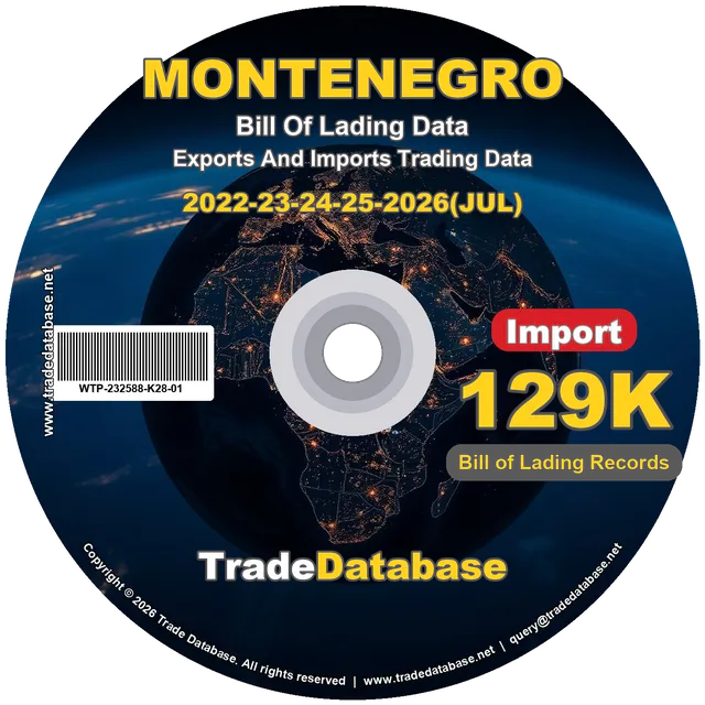Montenegro Import BL Data 2022-2026