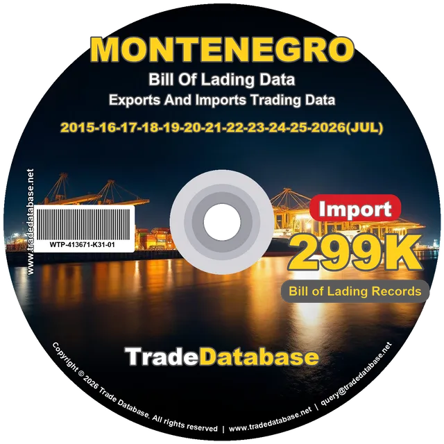 Montenegro Import BL Data 2015-2026
