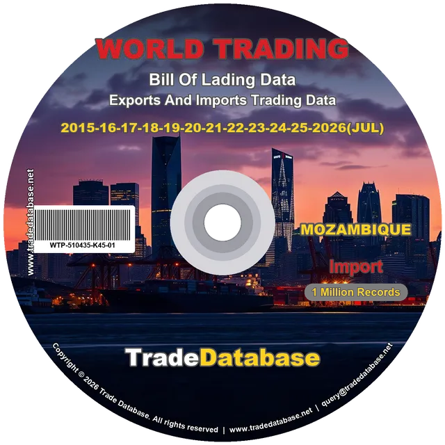 Mozambique Import BL Data 2015-2026 CD