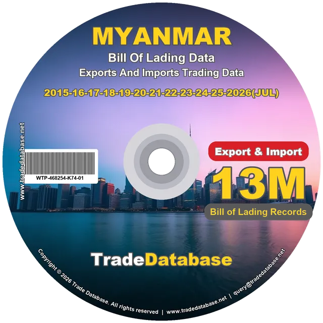 Myanmar Export & Import BL Data 2015-2026
