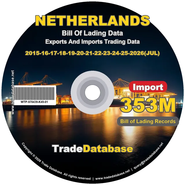 Netherlands Import BL Data 2015-2026