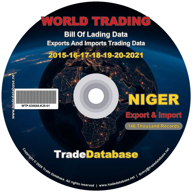 Niger Export & Import BL Data 2015-2021
