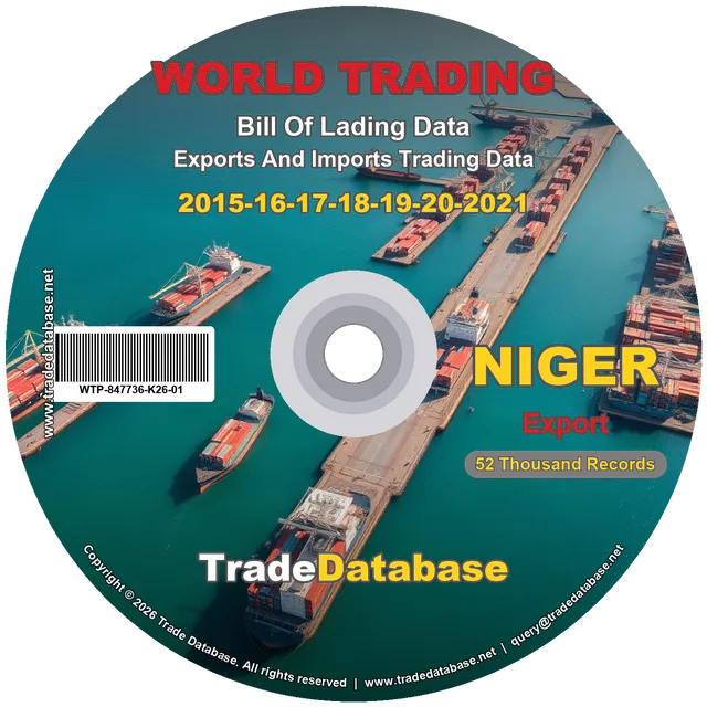 Niger Export BL Data 2015-2021