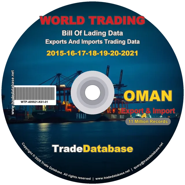 Oman Export & Import BL Data 2015-2021