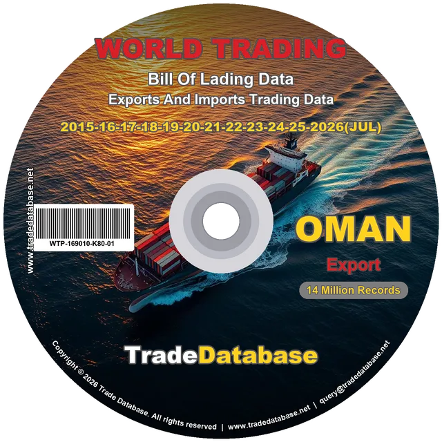 Oman Export BL Data 2015-2026