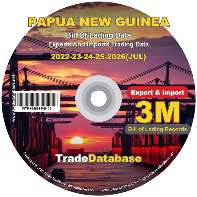 Papua New Guinea Export & Import BL Data 2022-2026