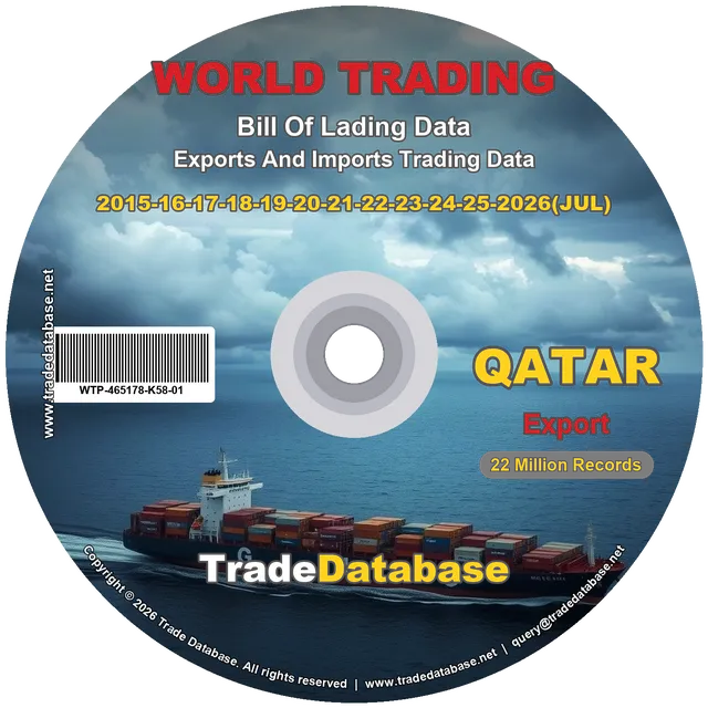Qatar Export BL Data 2015-2026