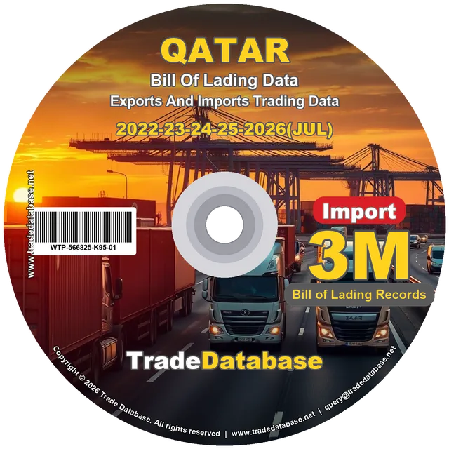 Qatar Import BL Data 2022-2026