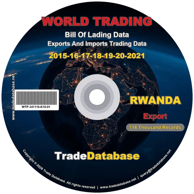 Rwanda Export BL Data 2015-2021