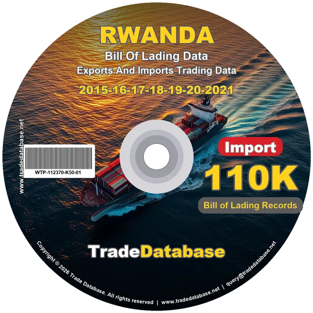 Rwanda Import BL Data 2015-2021