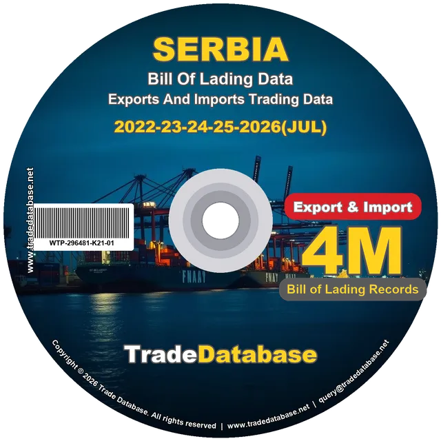 Serbia Export & Import BL Data 2022-2026