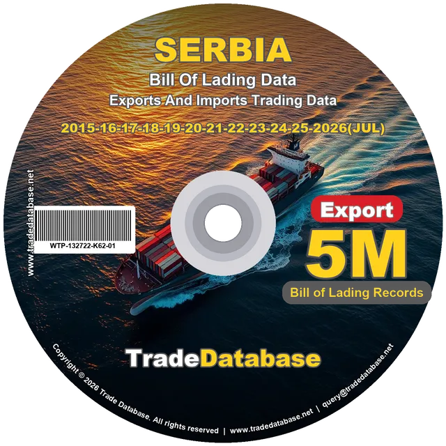 Serbia Export BL Data 2015-2026