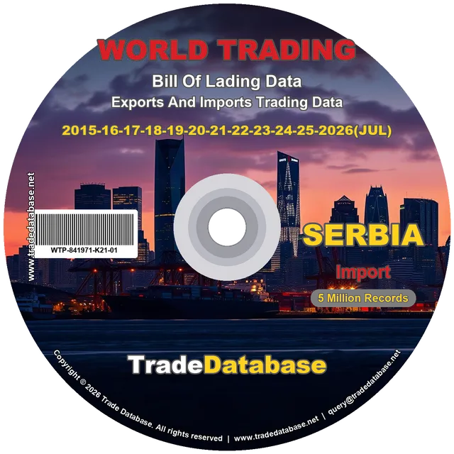 Serbia Import BL Data 2015-2026