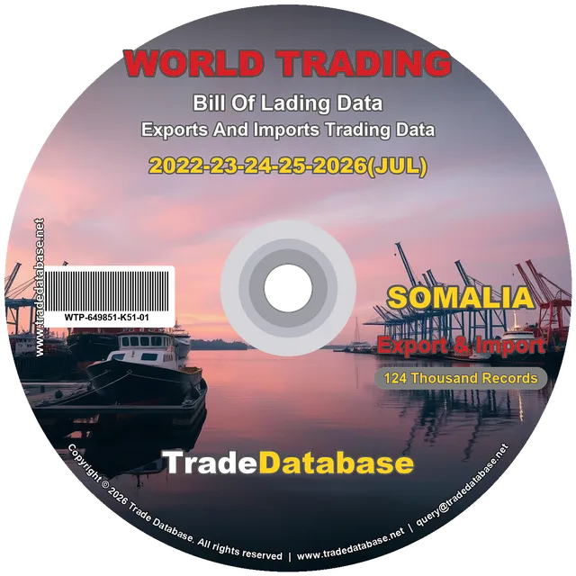 Somalia Export & Import BL Data 2022-2026 CD