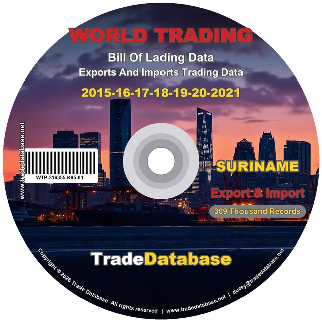Suriname Export & Import BL Data 2015-2021 CD