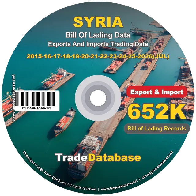 Syria Export & Import BL Data 2015-2026
