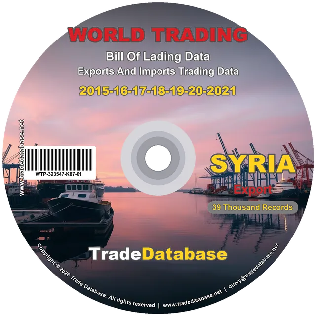 Syria Export BL Data 2015-2021