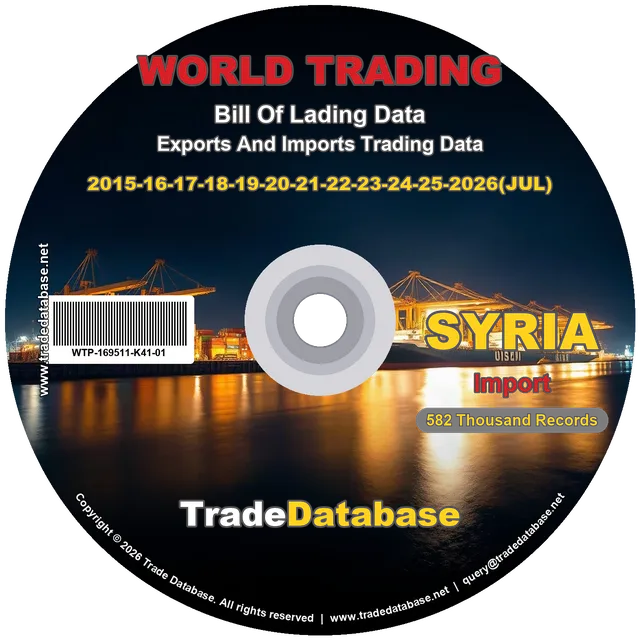 Syria Import BL Data 2015-2026