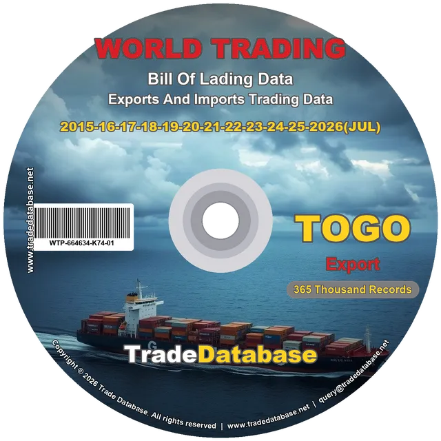 Togo Export BL Data 2015-2026