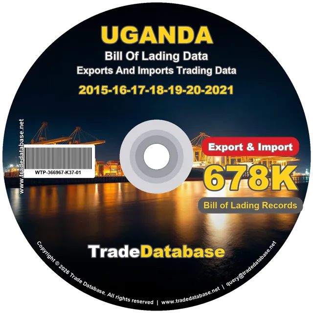 Uganda Export & Import BL Data 2015-2021