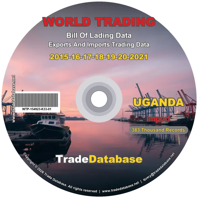 Uganda Import BL Data 2015-2021