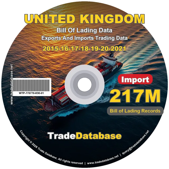 United Kingdom Import BL Data 2015-2021
