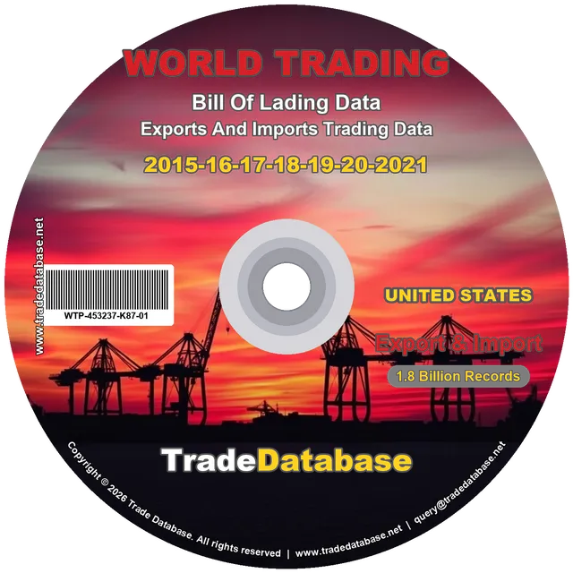 United States Export & Import BL Data 2015-2021