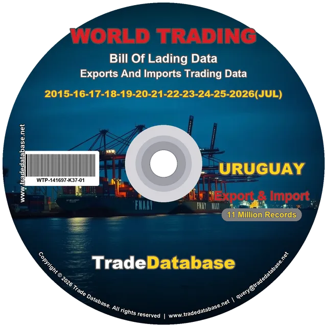 Uruguay Export & Import BL Data 2015-2026