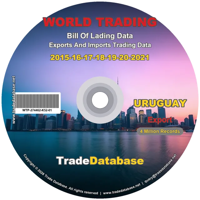 Uruguay Export BL Data 2015-2021