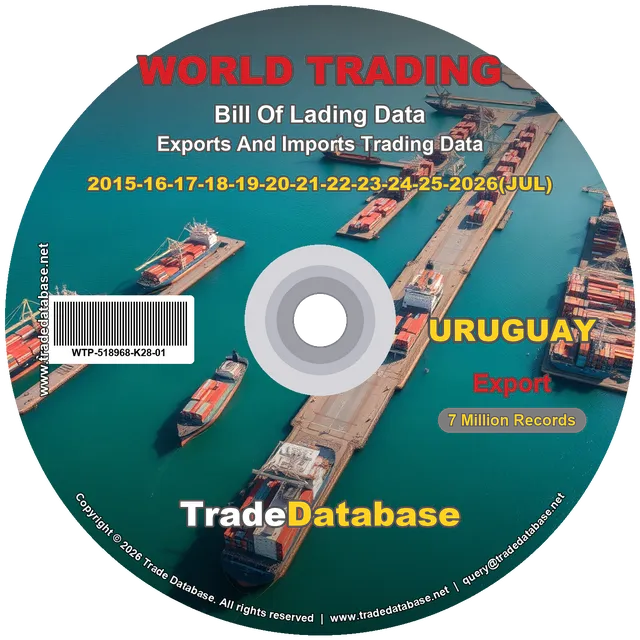 Uruguay Export BL Data 2015-2026