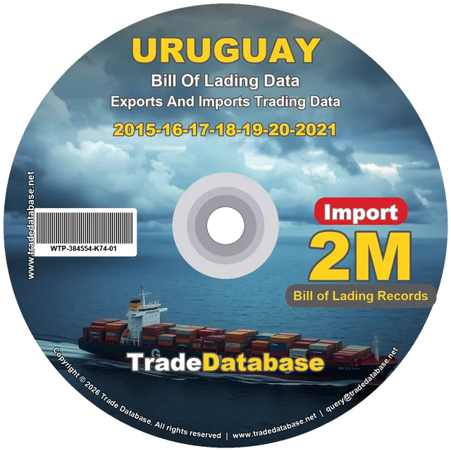 Uruguay Import BL Data 2015-2021