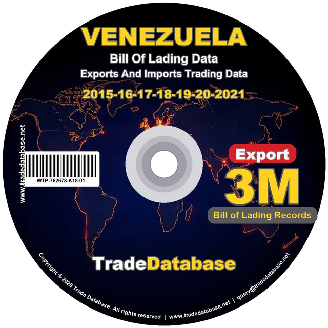 Venezuela Export BL Data 2015-2021